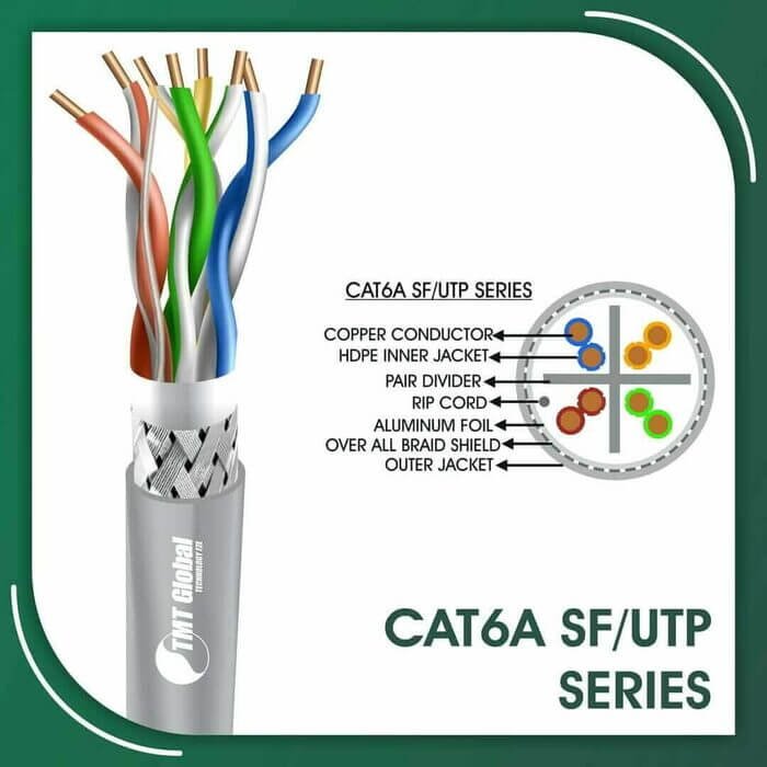 Cat6a sf utp cable 6axx2b LSZH 23 awg 4 pair 305m