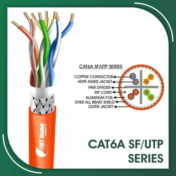 Cat6a sf utp cable 6axx2b LSZH 23 awg 4 pair 305m