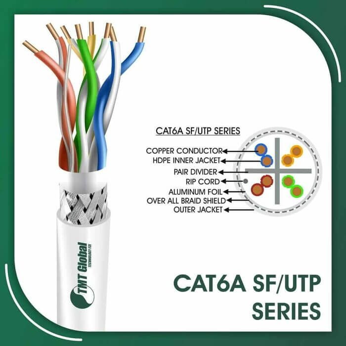 Cat6a sf utp cable 6axx2b LSZH 23 awg 4 pair 305m