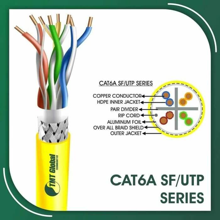Cat6a sf utp cable 6axx2b LSZH 23 awg 4 pair 305m