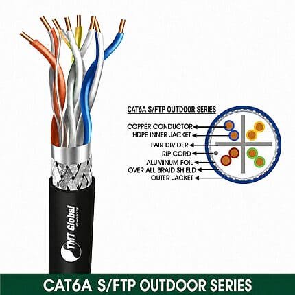 CAT6A S/FTP PE Outdoor Network Cable 23 AWG 4 Pair 305 m – 6A735BOK
