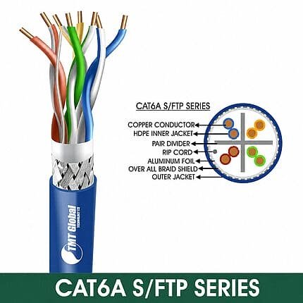 CAT6A S/FTP PVC Network Cable 23 AWG 4 Pair 305 m – 6A536MPX Series