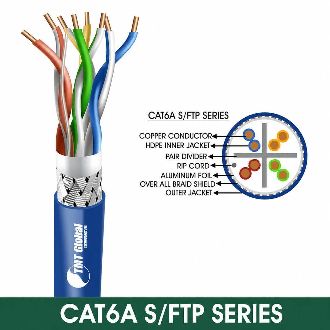 CAT6A S/FTP PVC Network Cable 23 AWG 4 Pair 305 m – 6A536MPX Series CAT6A S/FTP PVC Network Cable 23 AWG 4 Pair 305 m – 6A536MPX Series