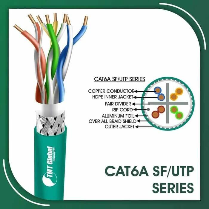Cat6a sf utp pvc 23 awg 4 pair cable 305m 6axx7b Series - Image 11