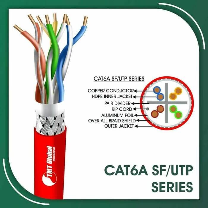 Cat6a sf utp outdoor cable pe 23 awg 4 pair 305m 6axx7b