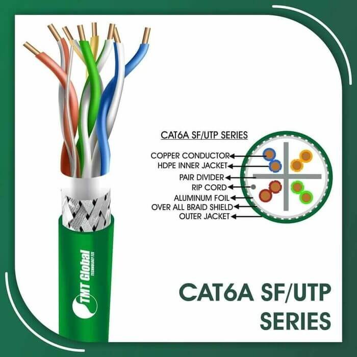 Cat6a sf utp outdoor cable pe 23 awg 4 pair 305m 6axx7b