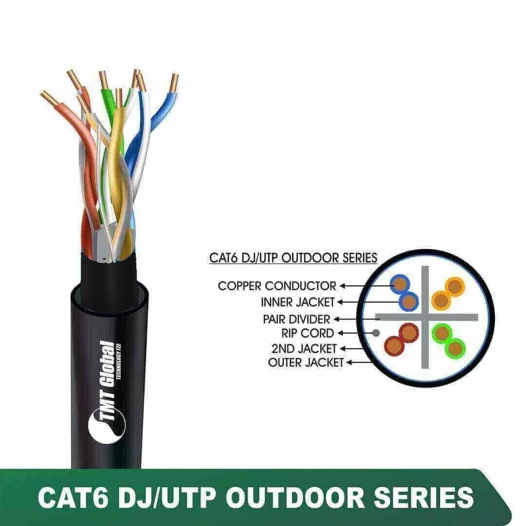 CAT6 U/UTP Double Jacket Outdoor Network Cable 23 AWG 4 Pair 305 m – 6X136MDK CAT6 U/UTP Double Jacket Outdoor Network Cable 23 AWG 4 Pair 305 m – 6X136MDK