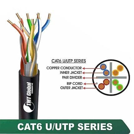 CAT6 U/UTP Double Jacket Outdoor Network Cable 23 AWG 4 Pair 305 m – 6X138BOX Series
