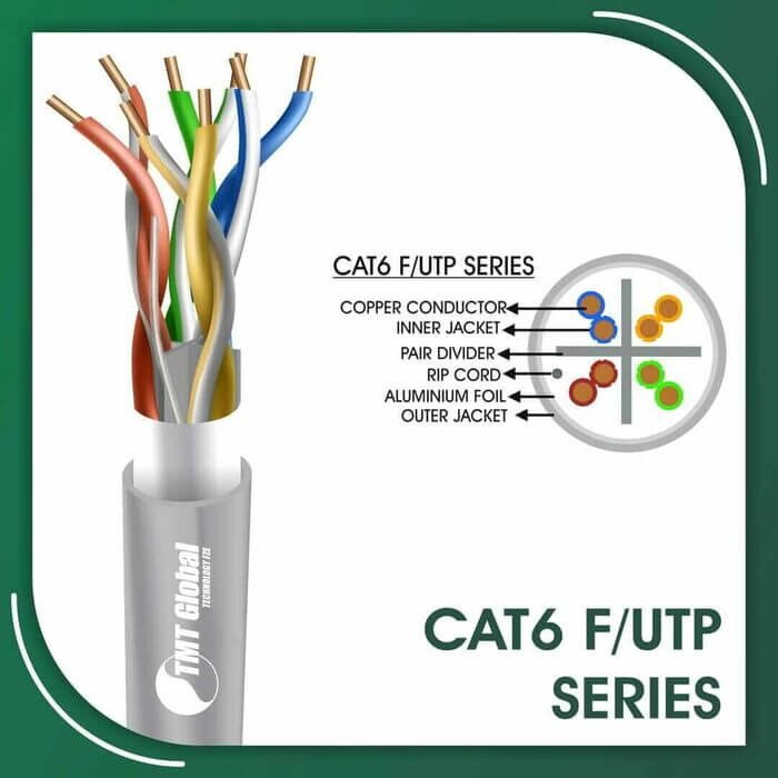 Cat6 f utp 6xxx2B lszh Cable 23 awg 4 pair 305m
