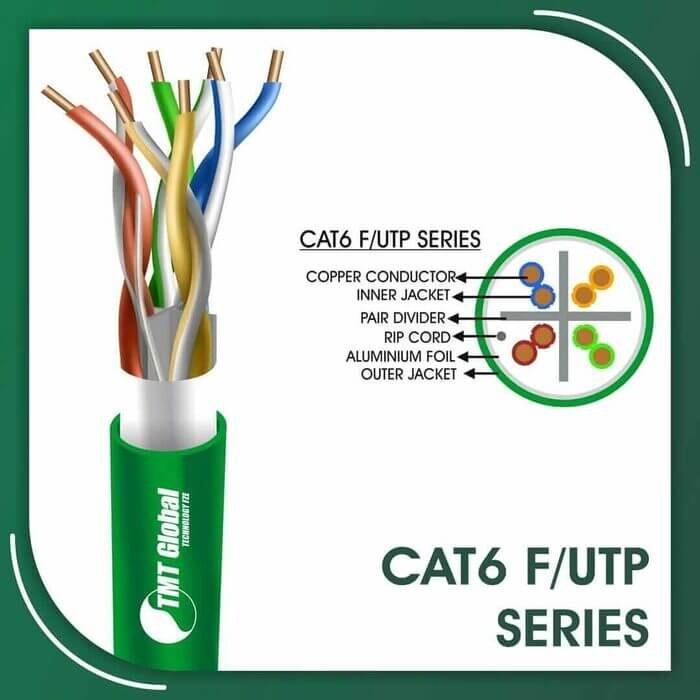 Cat6 f utp 6xxx2B PVC Cable 23 awg 4 pair 305m