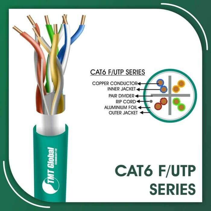 Cat6 f utp 6xxx5b lszh Cable 23 awg 4 pair 305m