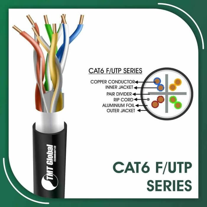 Cat6 f utp 6xxx5b lszh Cable 23 awg 4 pair 305m