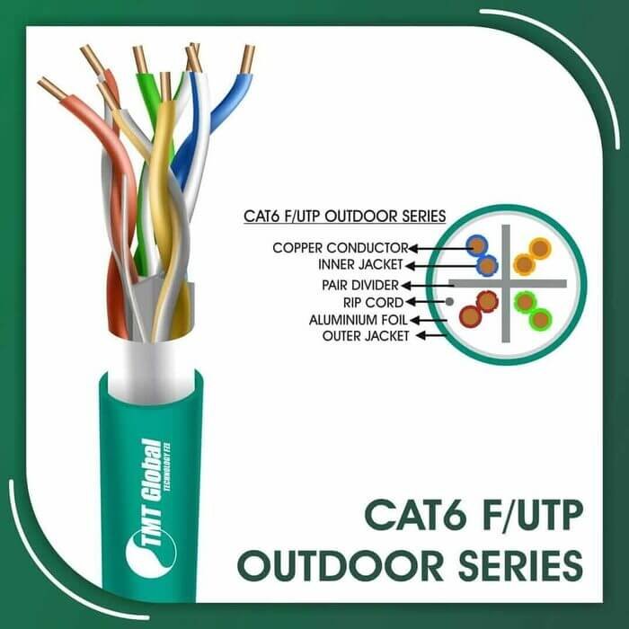 6X236MOA.jpg Cat6 f utp 6xxx6m LSZH Cable 23 awg 4 pair 305m