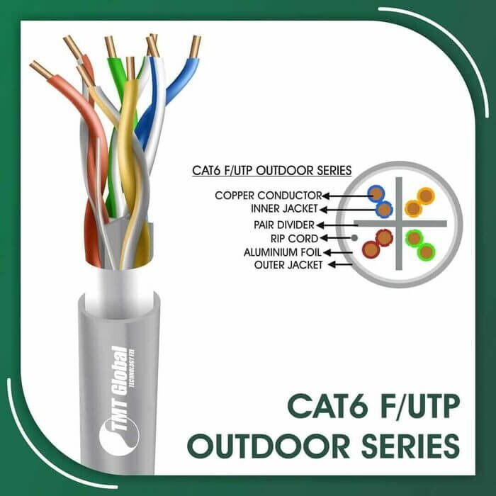 6X236MOG.jpg Cat6 f utp 6xxx6m LSZH Cable 23 awg 4 pair 305m