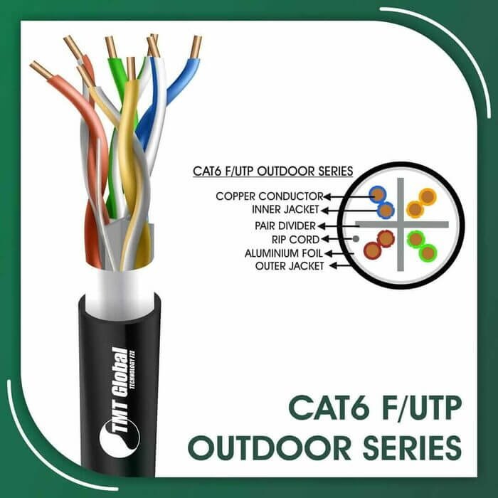 6X236MOK.jpg Cat6 f utp 6xxx6m LSZH Cable 23 awg 4 pair 305m