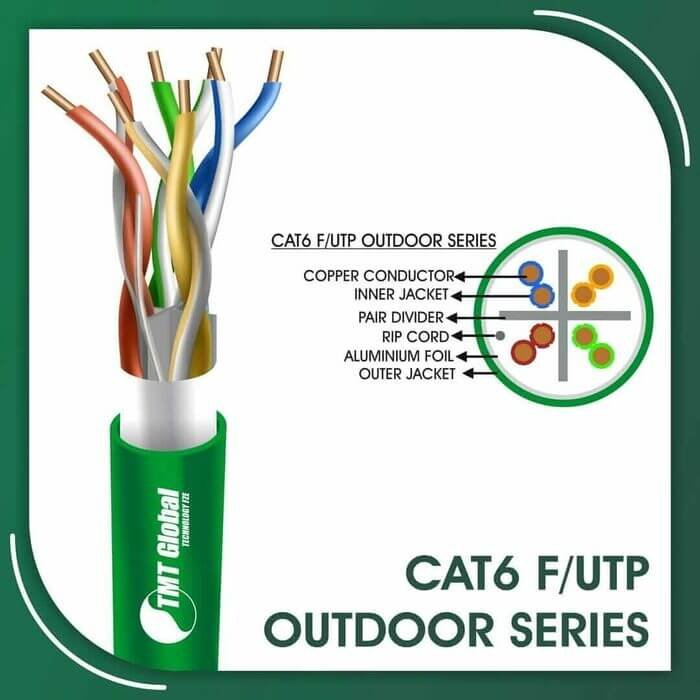 6X236MON.jpg Cat6 f utp 6xxx6m LSZH Cable 23 awg 4 pair 305m