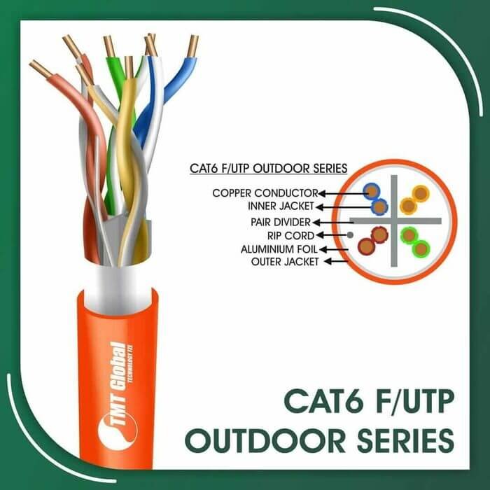 6X236MOO.jpg Cat6 f utp 6xxx6m LSZH Cable 23 awg 4 pair 305m