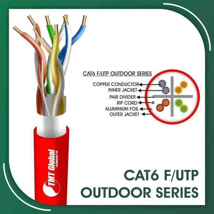 6X236MOR.jpg Cat6 f utp 6xxx6m LSZH Cable 23 awg 4 pair 305m