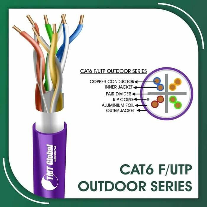 6X236MOV.jpg Cat6 f utp 6xxx6m LSZH Cable 23 awg 4 pair 305m