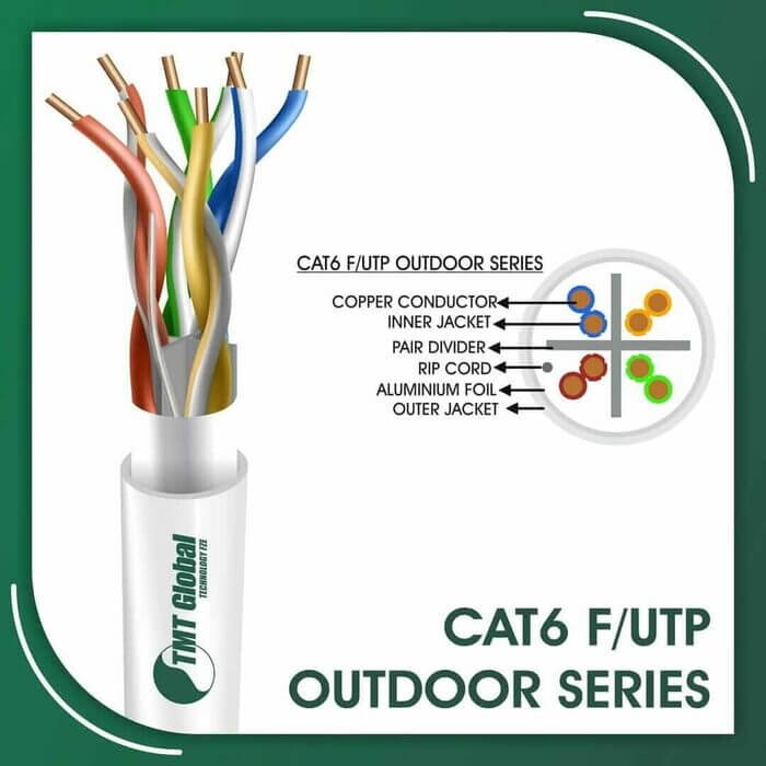 6X236MOW.jpg Cat6 f utp 6xxx6m LSZH Cable 23 awg 4 pair 305m