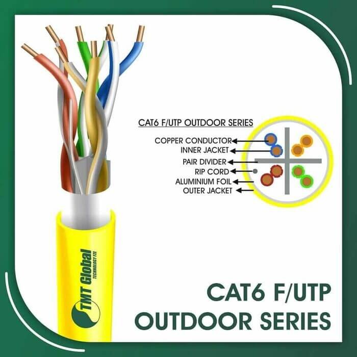 6X236MOY.jpg Cat6 f utp 6xxx6m LSZH Cable 23 awg 4 pair 305m