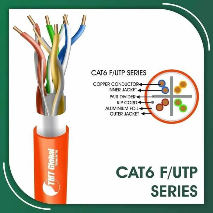 Cat6 f utp 6xxx6m PVC Cable 23 awg 4 pair 305m