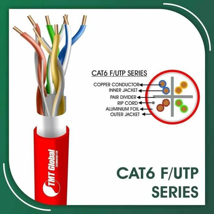 Cat6 f utp 6xxx6m PVC Cable 23 awg 4 pair 305m