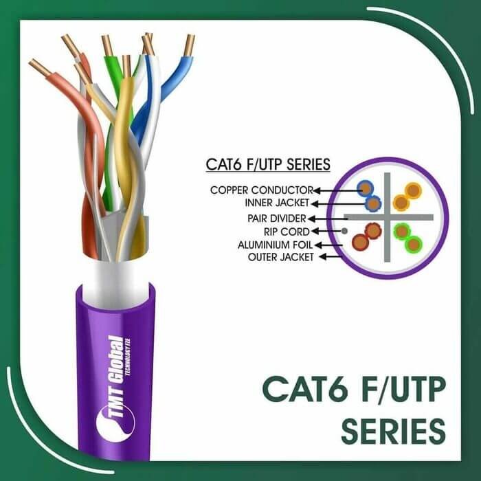 Cat6 f utp 6xxx6m PVC Cable 23 awg 4 pair 305m