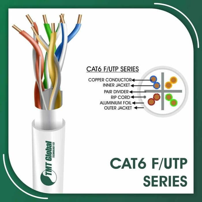Cat6 f utp 6xxx6m PVC Cable 23 awg 4 pair 305m