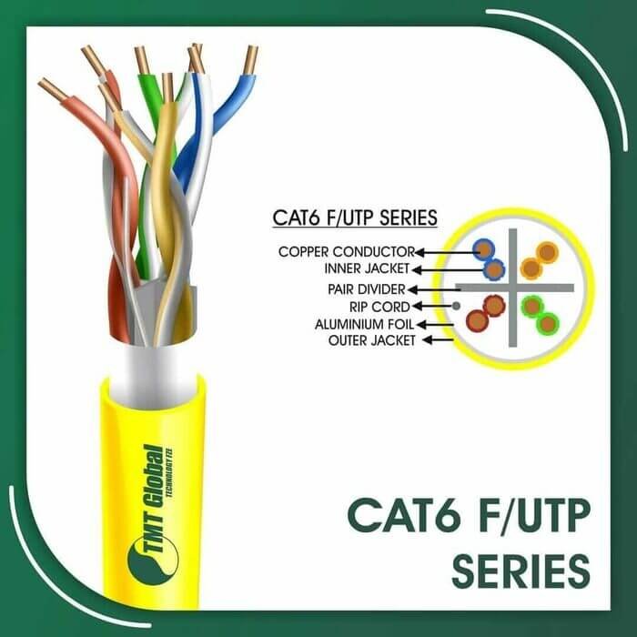 Cat6 f utp 6xxx6m PVC Cable 23 awg 4 pair 305m