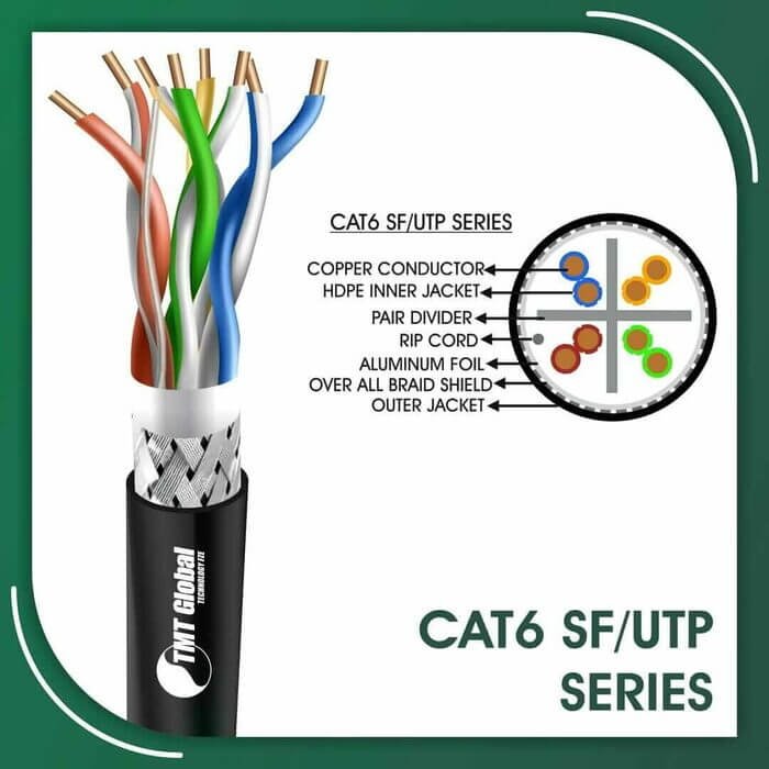 Cat6 sf utp 6xxx2b LSZH Cable 23 awg 4 pair 305m