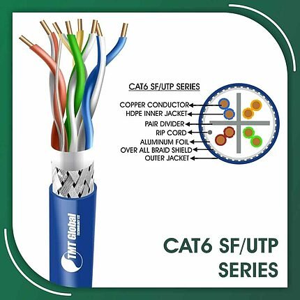 Cat6 sf utp 6xxx5b lszh Cable 23 awg 4 pair 305m Cat6 sf utp 6xxx5b pvc Cable 23 awg 4 pair 305m