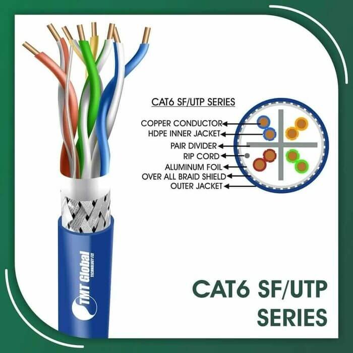 Cat6 sf utp 6xxx5b lszh Cable 23 awg 4 pair 305m Cat6 sf utp 6xxx5b pvc Cable 23 awg 4 pair 305m