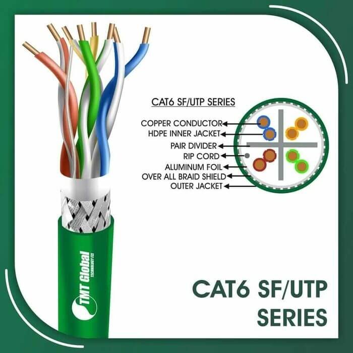 Cat6 sf utp 6xxx5b lszh Cable 23 awg 4 pair 305m