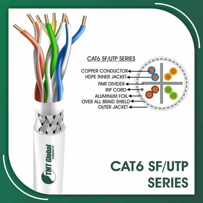 Cat6 sf utp 6xxx5b lszh Cable 23 awg 4 pair 305m