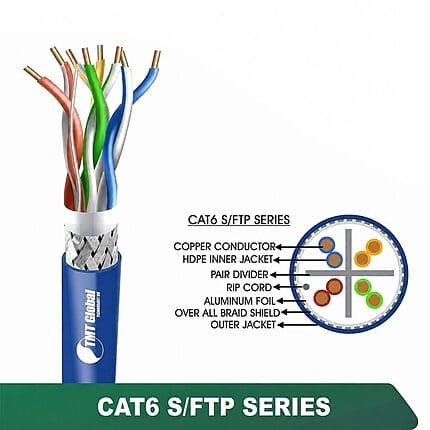 CAT6 SF/UTP LSZH Network Cable 23 AWG 4 Pair 305 m – 6X735BLX Series