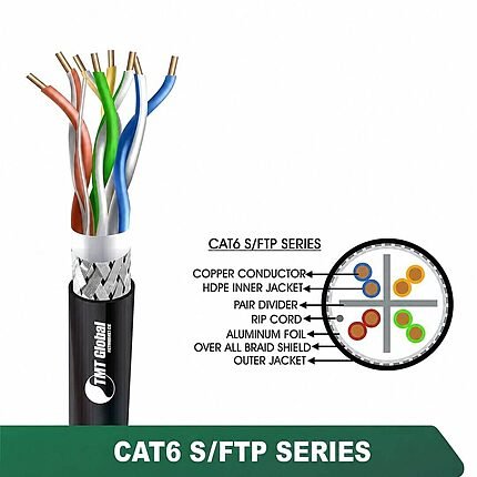 CAT6 SF/UTP PE Outdoor Network Cable 23 AWG 4 Pair – 6X735BOK