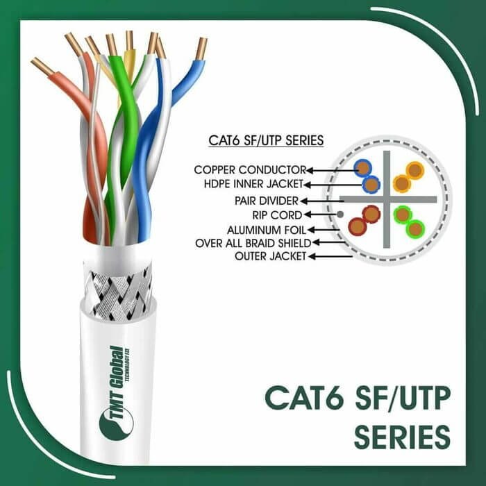 6X736MLW.jpg Cat6 sf utp pe Outdoor Cable 23 awg 4 pair 305m 6xxx5b