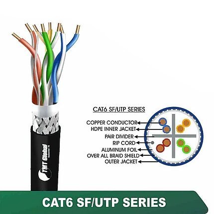 CAT6 SF/UTP LSZH Network Cable 23 AWG 4 Pair 305 m – 6X738BLX Series