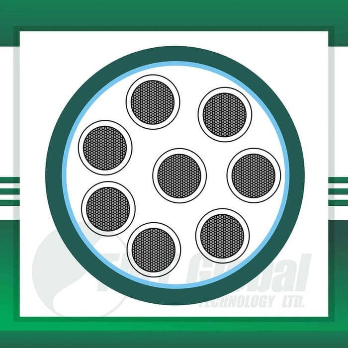 8 core control cable shielded pvc 10 to 24 awg 305m