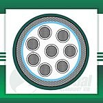 8 core control cable braid shielded pvc 10 to 24 awg 305m