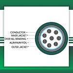 8 core control cable braid shielded pvc 10 to 24 awg 305m