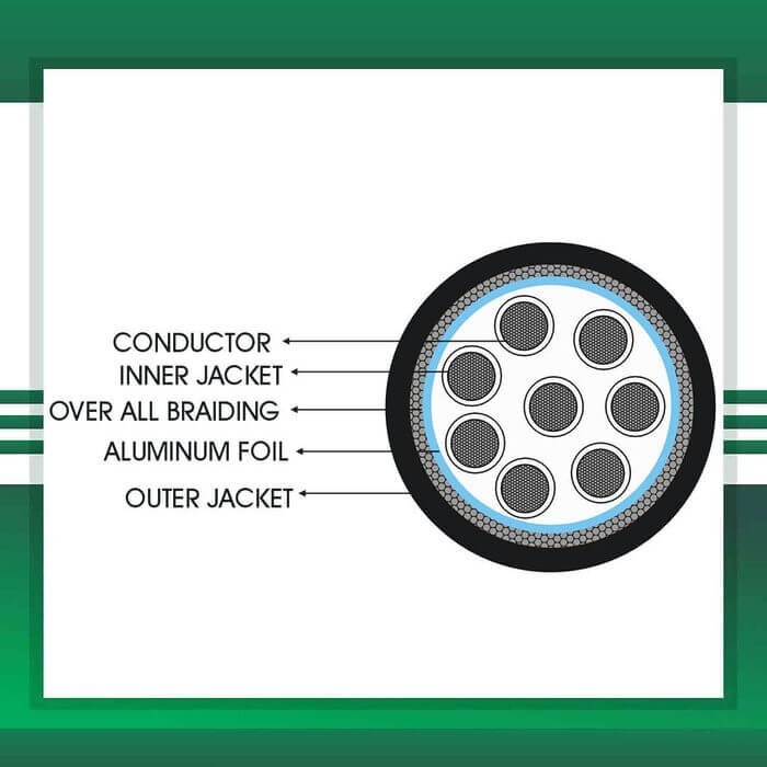 8 core control cable braid shielded PE outdoor 10 to 24 awg