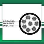 8 core control cable shielded outdoor 10 to 24 awg 305m