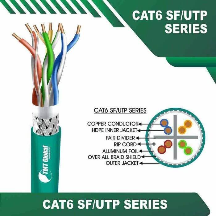 AQUA-4.jpg Cat6a u utp 6axx6m pvc Cable 23 awg 4 pair 305m