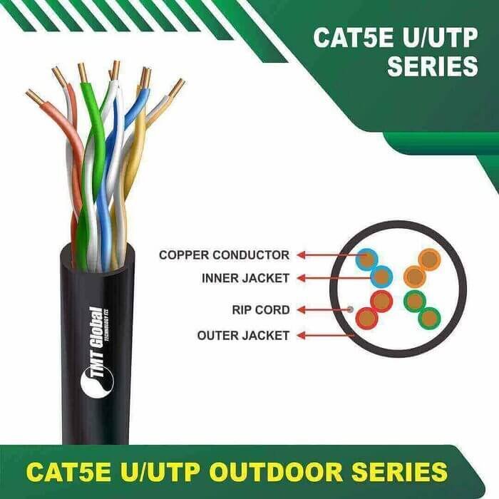 Cat5e u utp 5xxxzm lszh Cable 24 awg 4 pair 305m