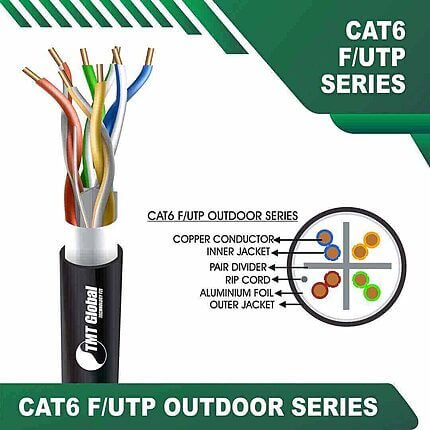 Cat6 f utp pe Outdoor Cable 23 awg 4 pair 305m 6xxx5b Series