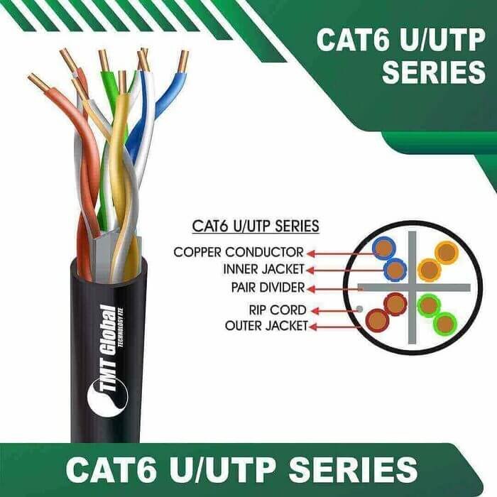 BLACK-9.jpg Cat6 U utp 6xxx6m PE Outdoor Cable 23 awg 4 pair 305m Cat6 U utp 6xxx2B PE Outdoor Cable 23 awg 4 pair 305m Cat6 U utp 6xxx8B PE Outdoor Cable 23 awg 4 pair 305m
