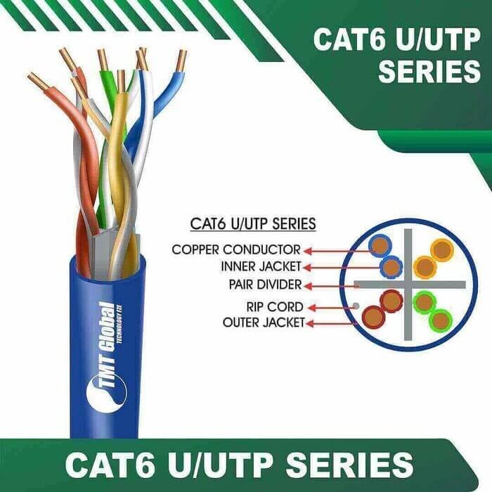 BLUE-10.jpg Cat6 U utp 6xxx6m PE Outdoor Cable 23 awg 4 pair 305m