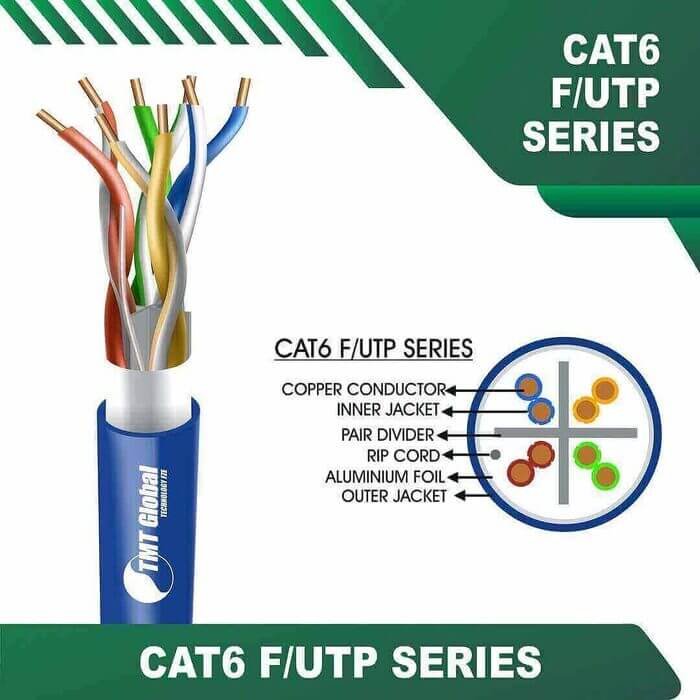 BLUE-14.jpg Cat6 f utp 6xxx6m LSZH Cable 23 awg 4 pair 305m Cat6 f utp 6xxx8B LSZH Cable 23 awg 4 pair 305m